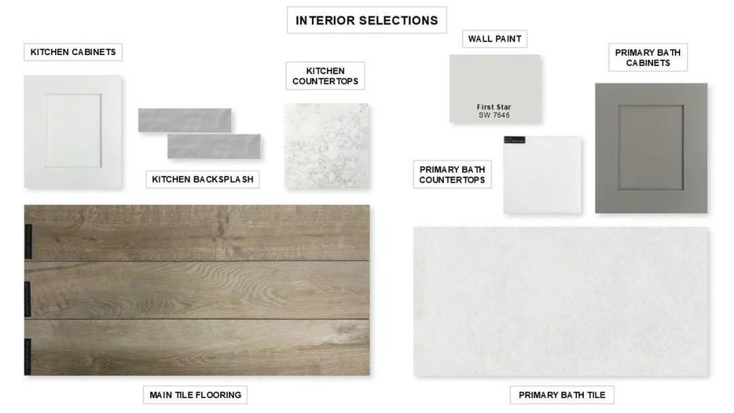 Image 6 of a home in Austin Point 40'.