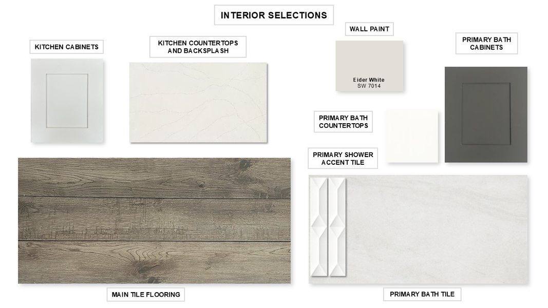 Sample of building materials used in homes in The Colony, Bastrop (Image 21).