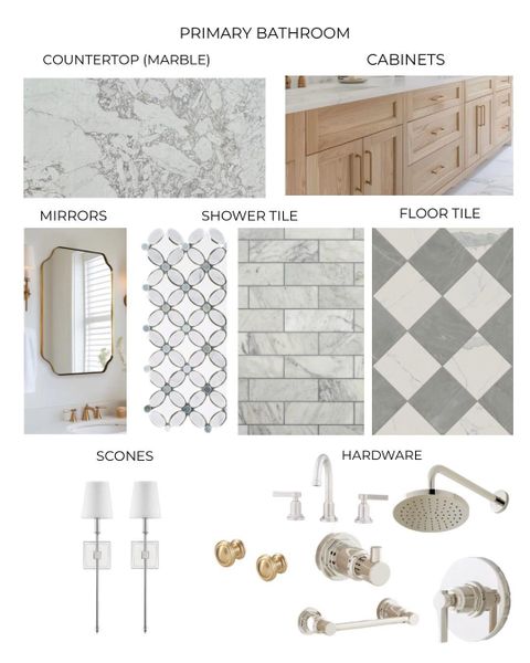 Primary bathroom concept.