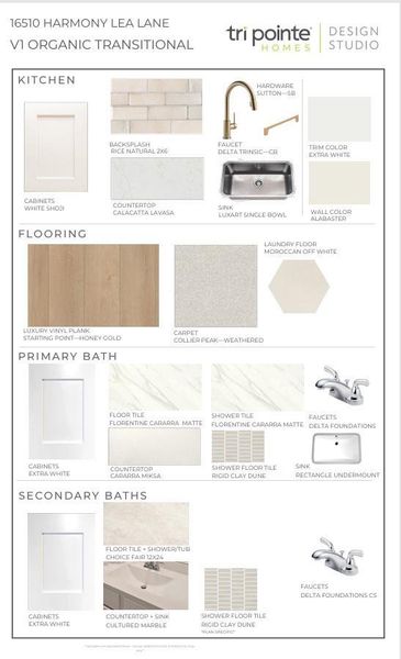 Sample of building materials used in homes in Jubilee 50′, Hockley (Image 22).
