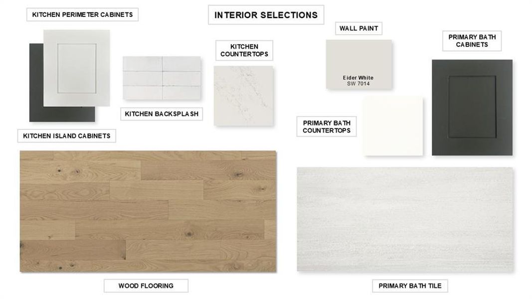 Sample of building materials used in homes in Mosaic, Celina (Image 17).