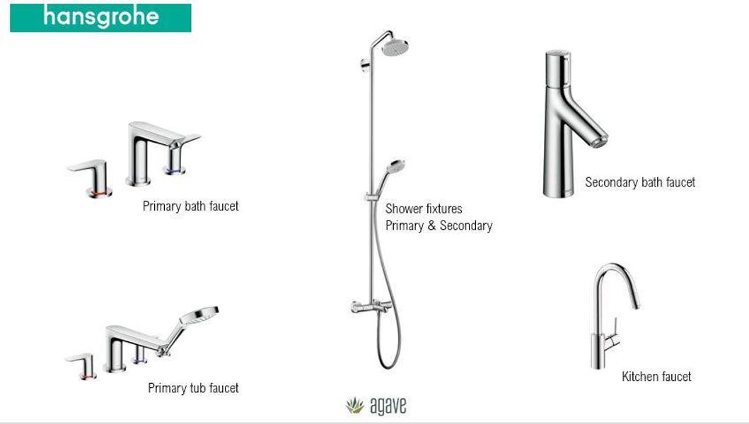 Sample of building materials used in homes in Agave, Austin (Image 17). Sample of building materials used in homes in Agave, Austin (Image 17).