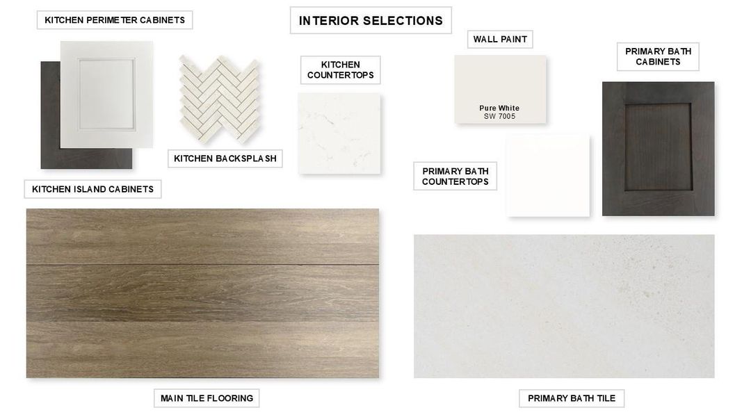Sample of building materials used in homes in Woodhavyn, Magnolia (Image 14).