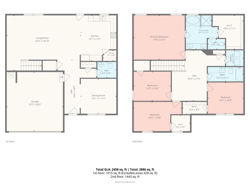 2D floor plan layout of this home in Orchard Creek, Charlotte, NC (Image 5).