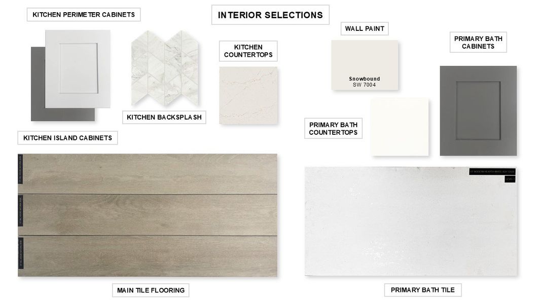 Sample of building materials used in homes in Devonshire, Forney (Image 28). Sample of building materials used in homes in Devonshire, Forney (Image 28).