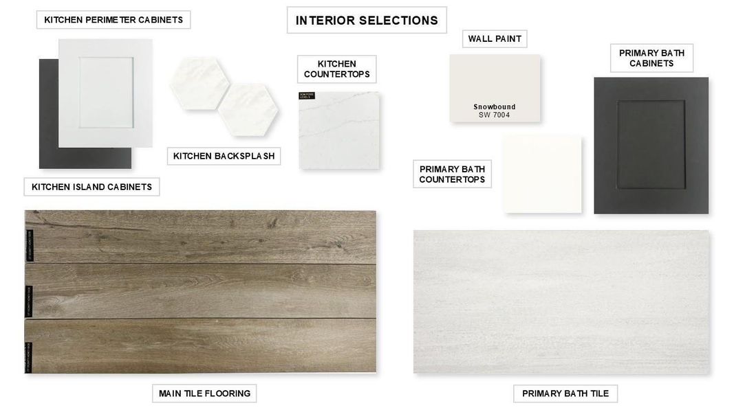 Sample of building materials used in homes in Sienna, Missouri City (Image 11).