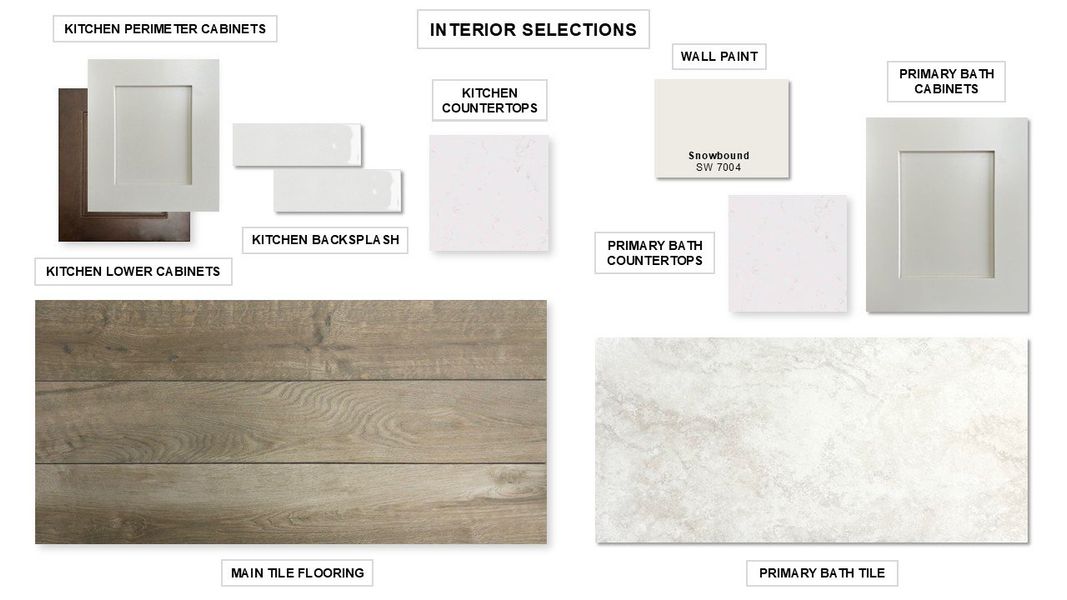 Sample of building materials used in homes in Myrtle Creek, Waxahachie (Image 116).