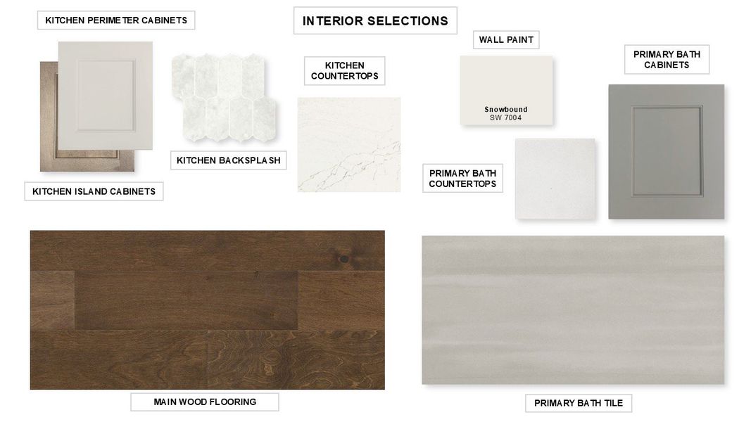 Sample of building materials used in homes in Everly, Tomball (Image 29). Sample of building materials used in homes in Everly, Tomball (Image 29).