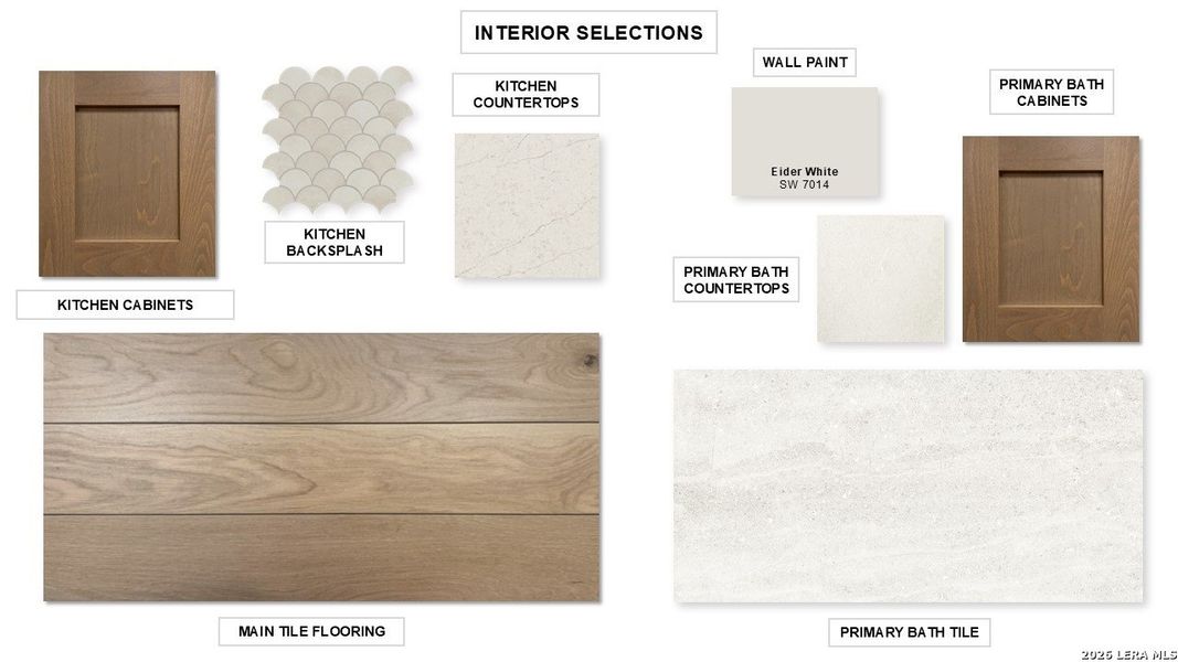 Sample of building materials used in homes in Mayfair, New Braunfels (Image 6).