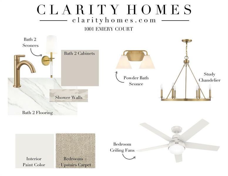 Sample of building materials used in homes in Parker Ridge, Weatherford (Image 22).