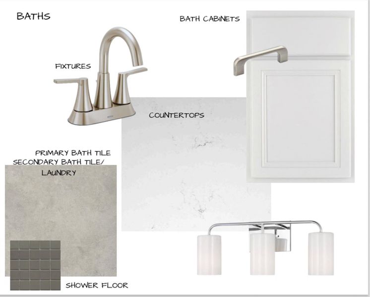 View of marketing collateral with multiple images View of marketing collateral with multiple images