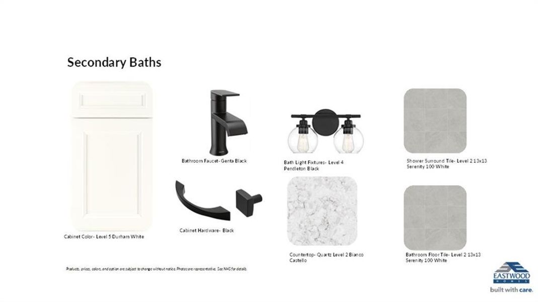 Sample of building materials used in homes in Arbor West, Dawsonville (Image 8).