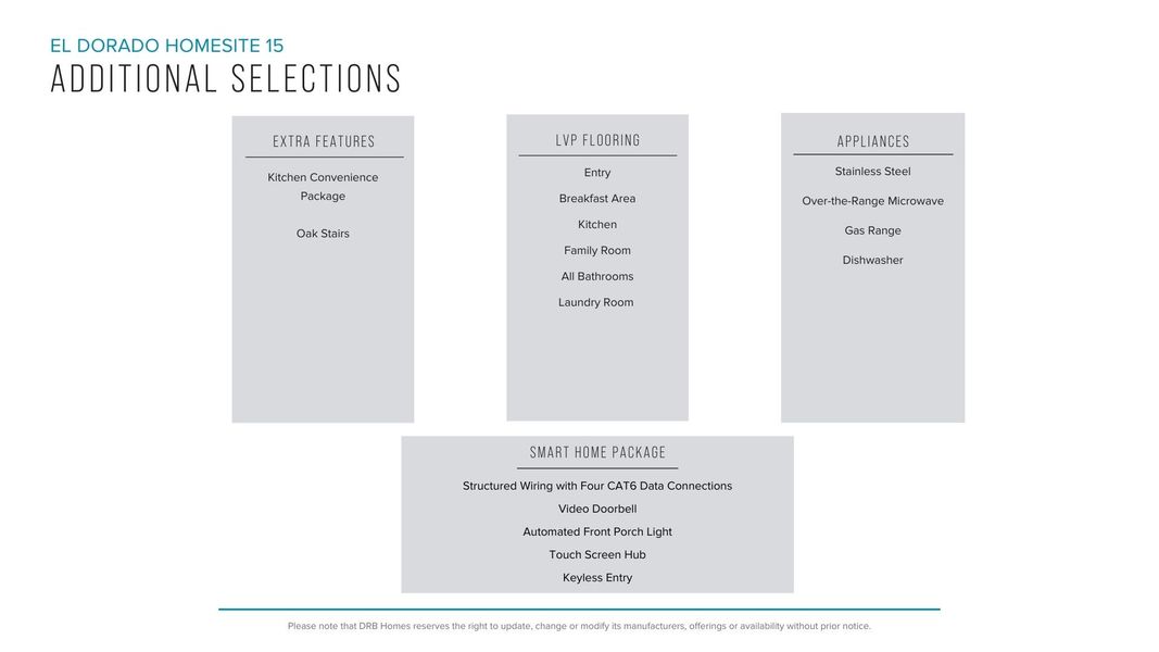 Furnished interior view inside a new home in El Dorado, Spartanburg (Image 16).