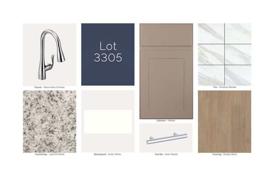 Design Selections