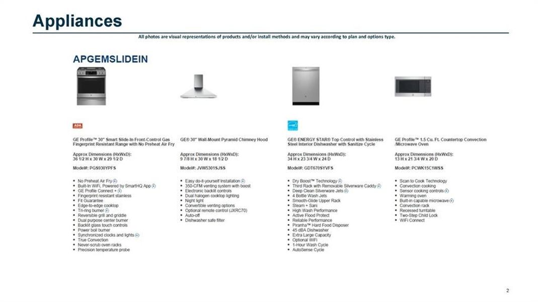 GE Profile appliance package
