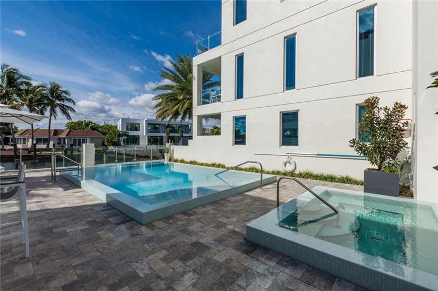 Common Area Pool and Hot Tub