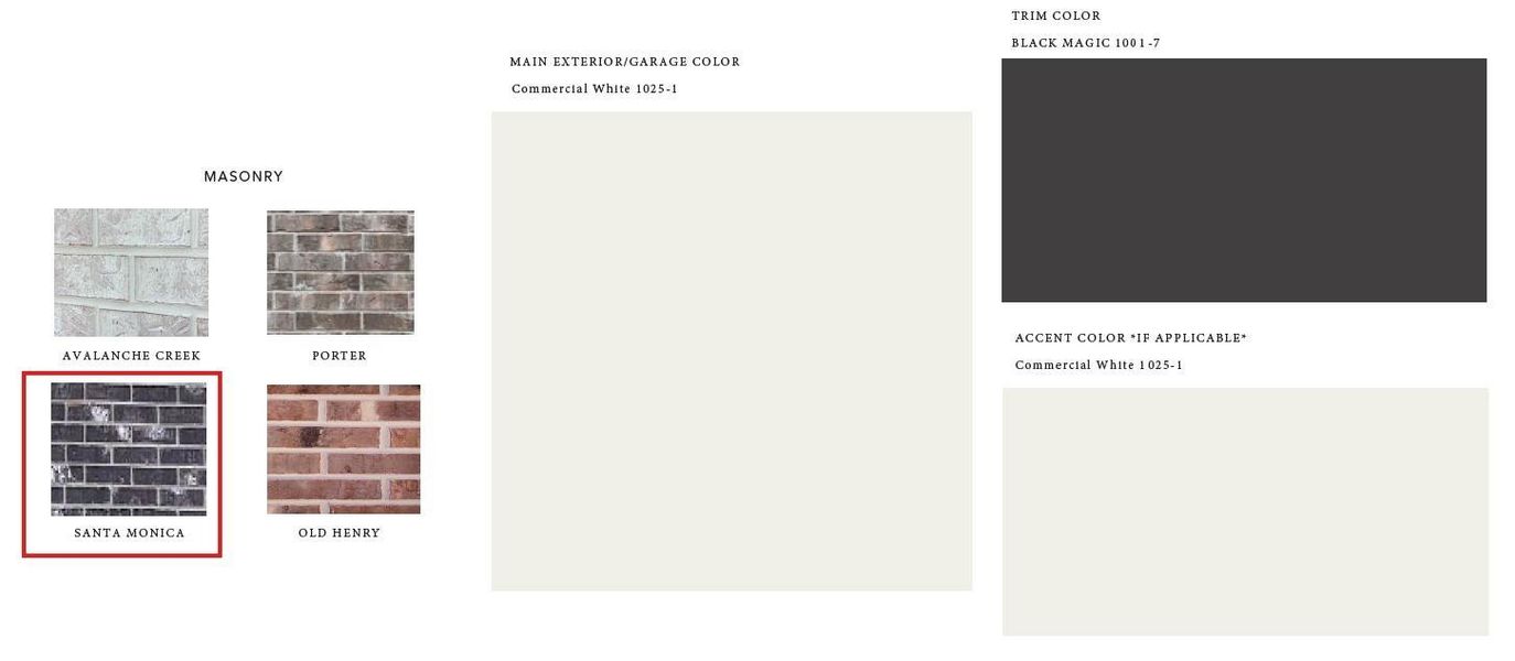 Sample of building materials used in homes in Azalea, Pattison (Image 14).