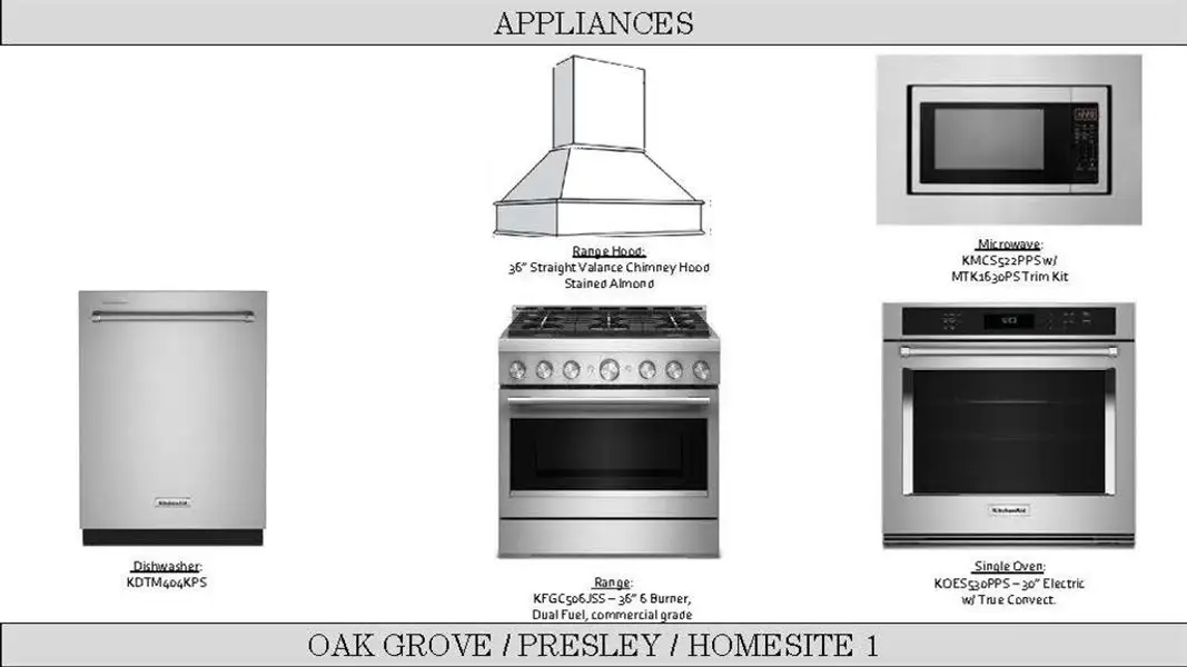 Sample of building materials used in homes in , Marietta (Image 19).