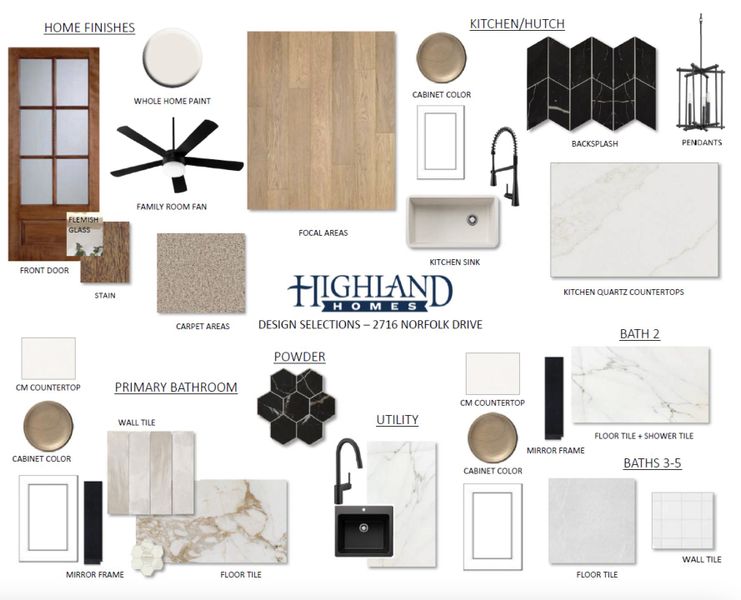 Sample of building materials used in homes in Cambridge Crossing, Celina (Image 66).