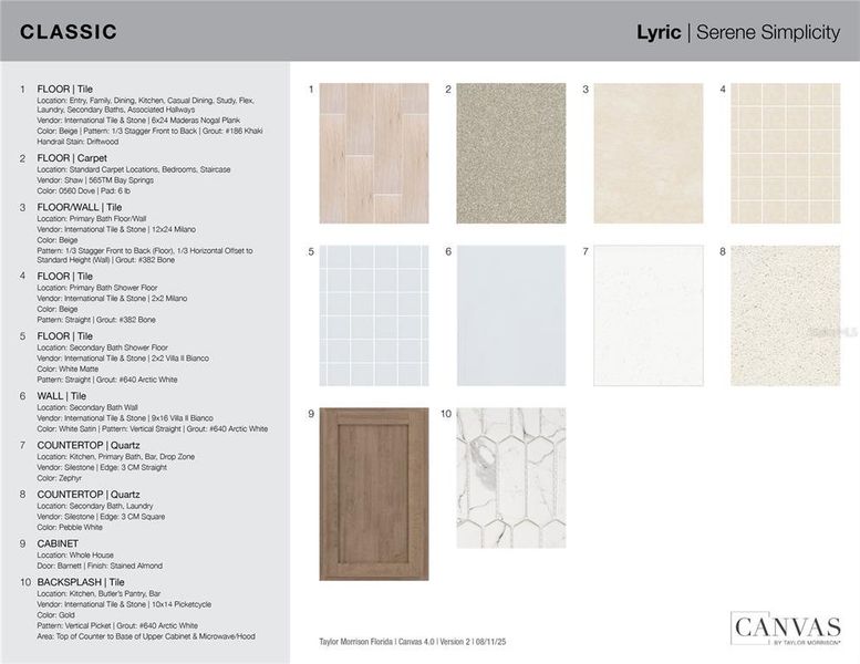 Sample of building materials used in homes in Lochside, Mount Dora (Image 20).