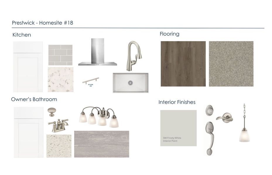 Sample of building materials used in homes in Prestwick, Apex (Image 22). Sample of building materials used in homes in Prestwick, Apex (Image 22).