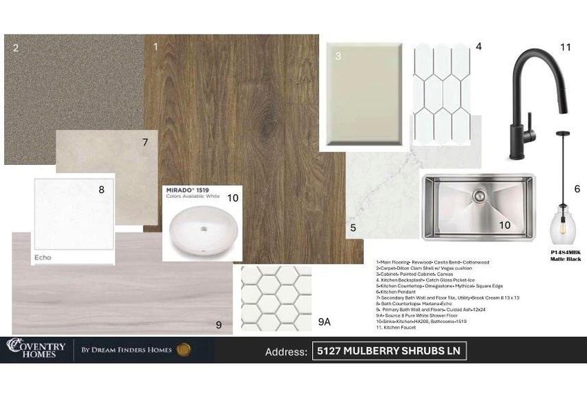 Sample of building materials used in homes in Pomona, Manvel (Image 3).