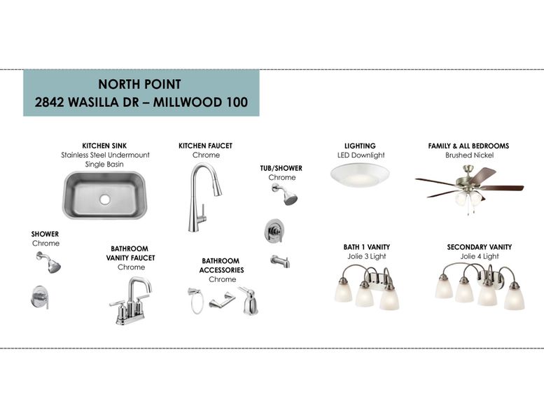 Sample of building materials used in homes in North Point, Temple (Image 13).