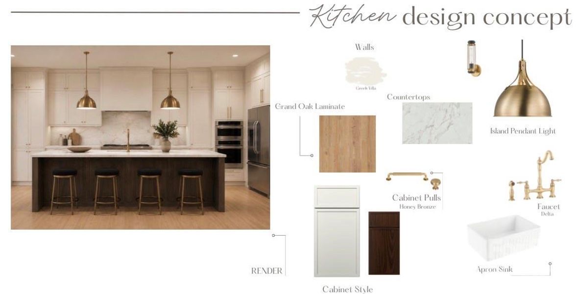 Sample of building materials used in homes in , Lincolnton (Image 5).