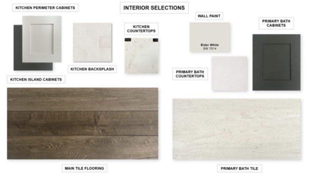 Sample of building materials used in homes in Parkside On The River, Georgetown (Image 2). Sample of building materials used in homes in Parkside On The River, Georgetown (Image 2).