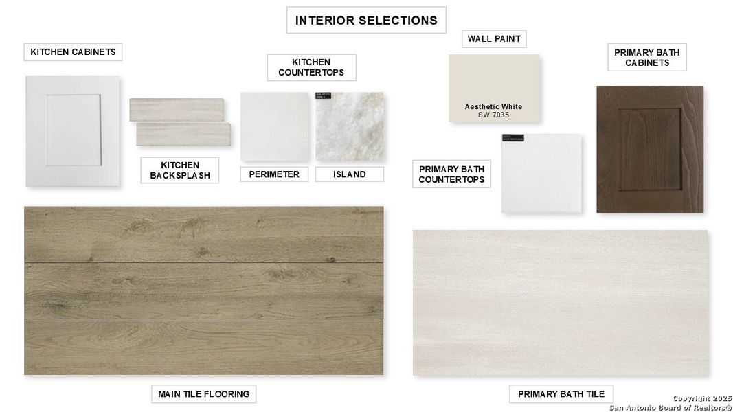 Sample of building materials used in homes in Ladera 50', San Antonio (Image 34).