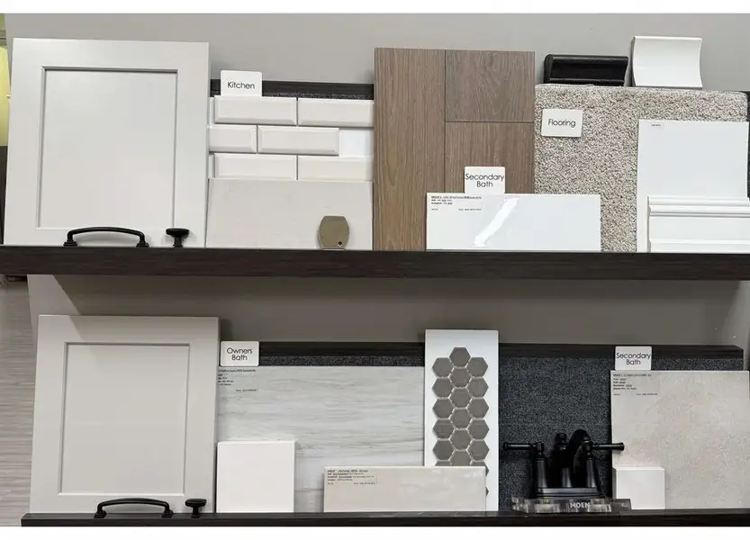 Beautiful Design Selections *Model Representation*