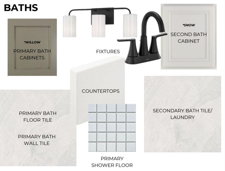 Bathroom Finish Selections. Detailing the material and fixture choices for the property's bathrooms