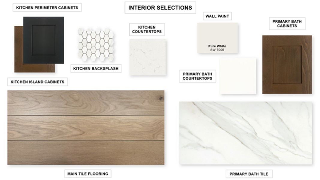 Sample of building materials used in homes in Sweetgrass 80', Haslet (Image 27). Sample of building materials used in homes in Sweetgrass 80', Haslet (Image 27).