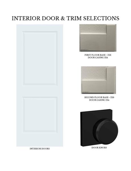 Sample of building materials used in homes in , Houston (Image 17). Sample of building materials used in homes in , Houston (Image 17).