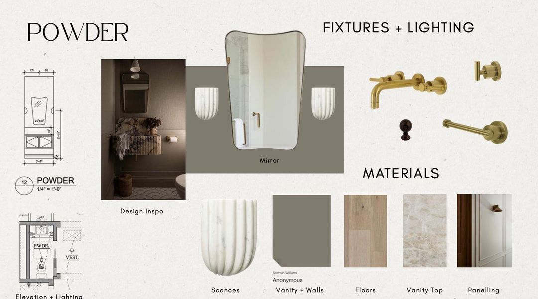 View of marketing collateral with multiple images