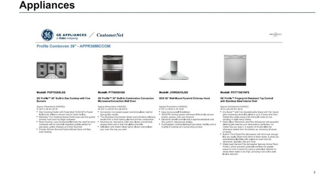 Image 54 of a home in Brackley Single Family.