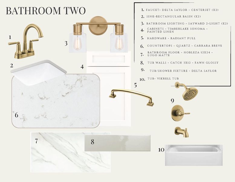 Sample of building materials used in homes in , Summerville (Image 12).