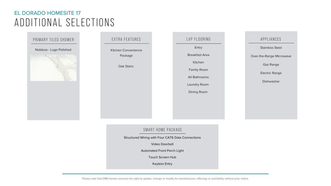 Furnished interior view inside a new home in El Dorado, Spartanburg (Image 25).