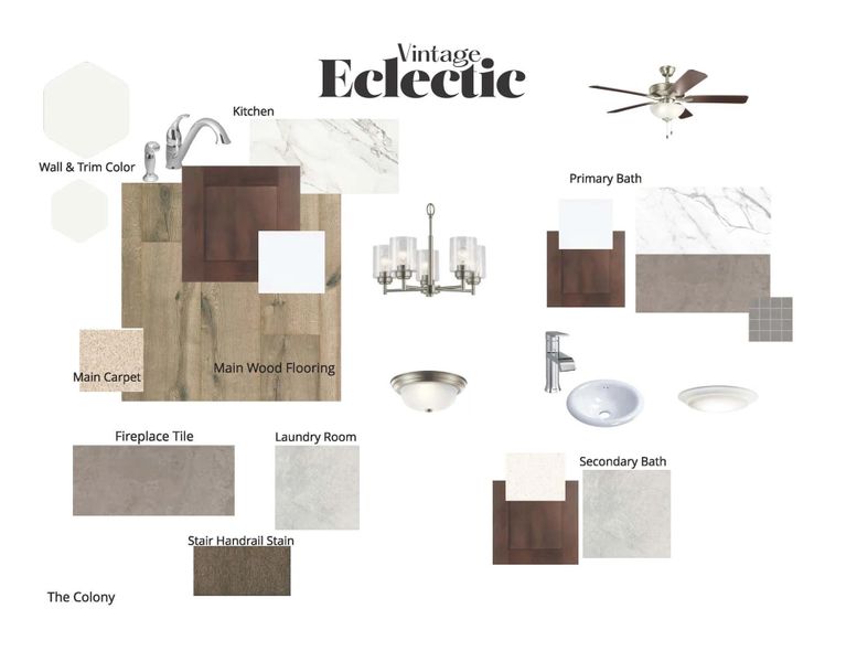 Westheimer A selection sheet