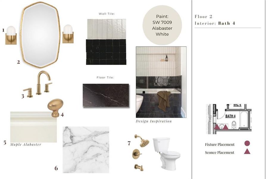 Sample of building materials used in homes in Aster, Milton (Image 20).