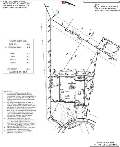 Plot Map