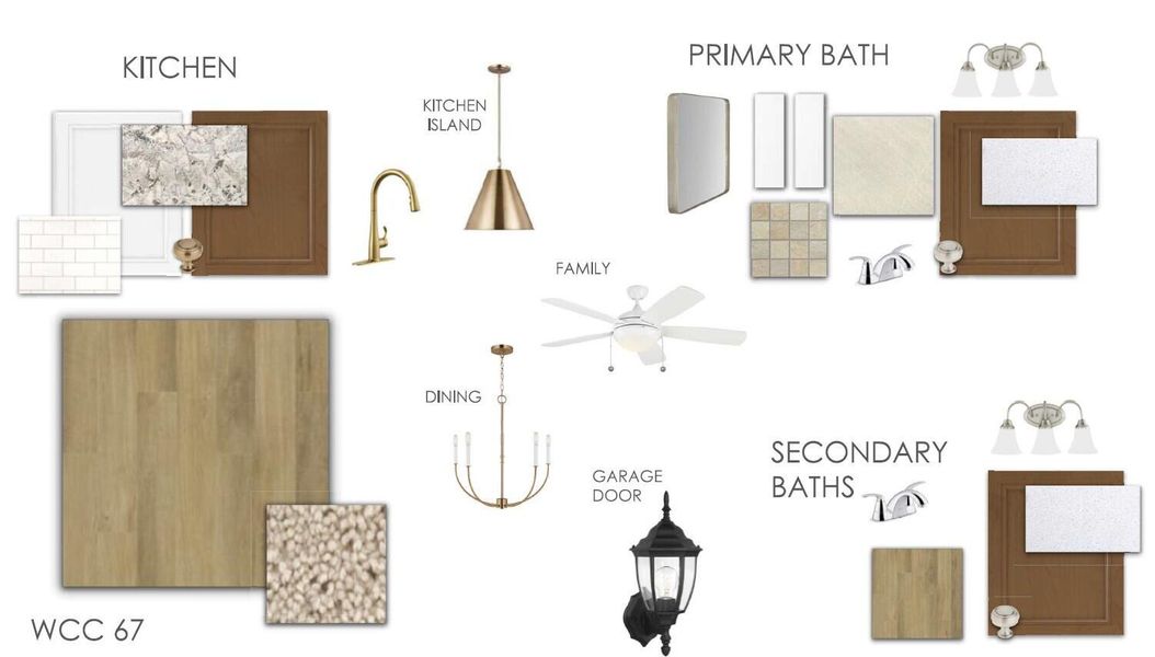 Sample of building materials used in homes in Wildcat Chase, Summerville (Image 35).