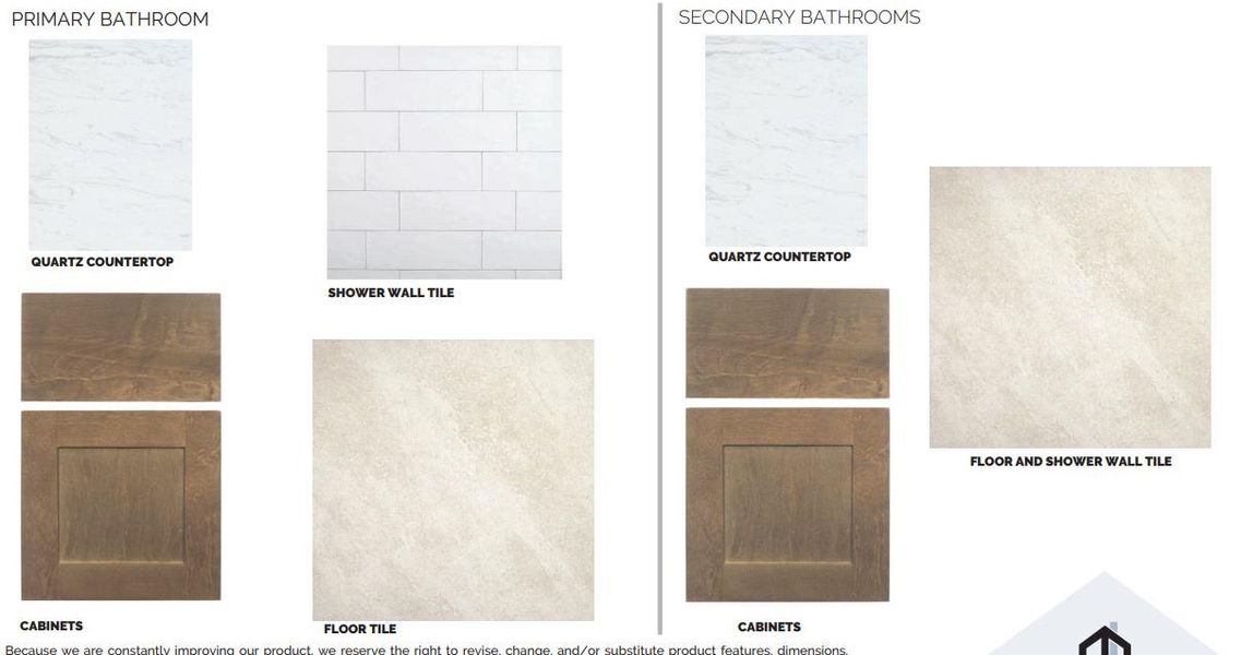 Image 27 of a home in Heritage. Image 27 of a home in Heritage.