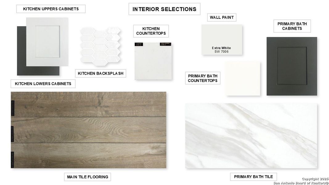 Sample of building materials used in homes in Kallison Ranch 45', San Antonio (Image 8).