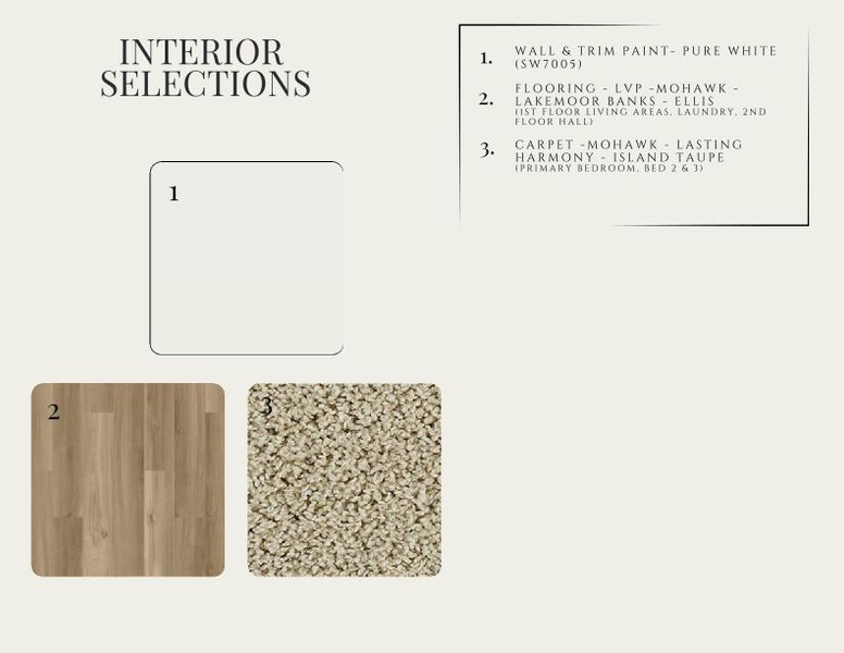 Sample of building materials used in homes in , Summerville (Image 27).