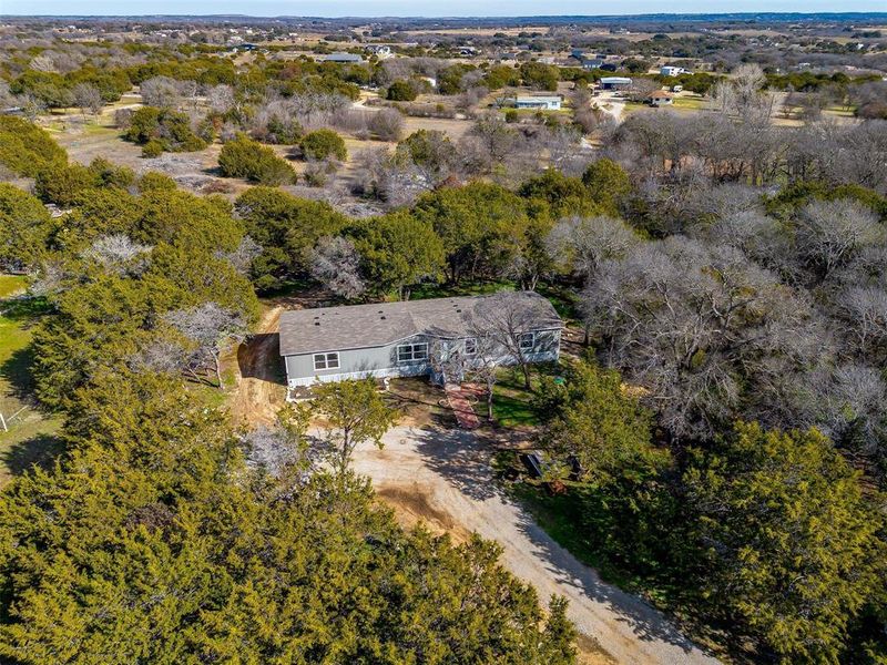 Birds eye view of property