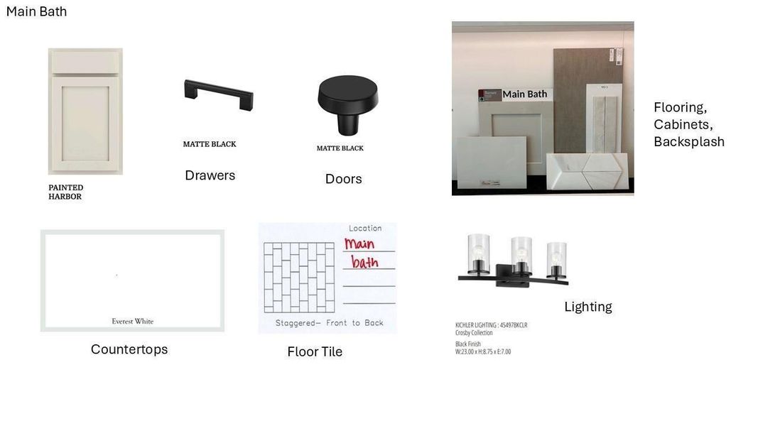 Image 21 of a home in Jubilee 45' 70'. Image 21 of a home in Jubilee 45' 70'.