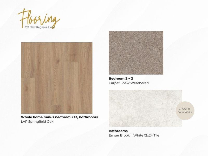 Sample of building materials used in homes in , Holly Hill (Image 4). Sample of building materials used in homes in , Holly Hill (Image 4).