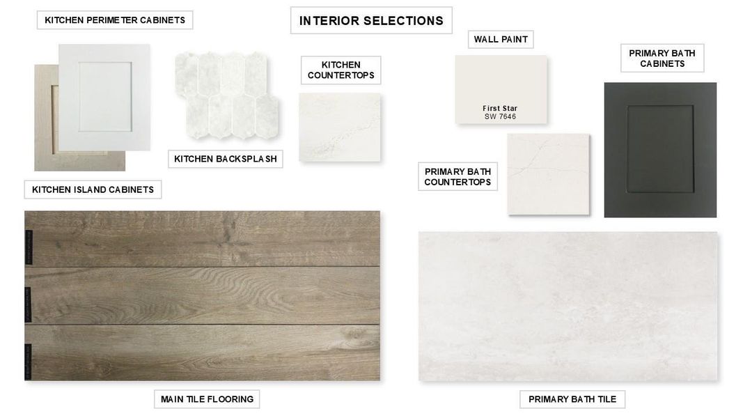 Sample of building materials used in homes in Katy Court, Katy (Image 16).