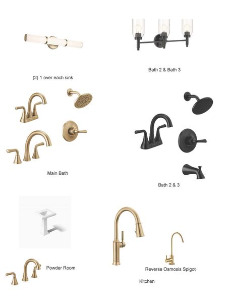 Bath Selections Bath Selections